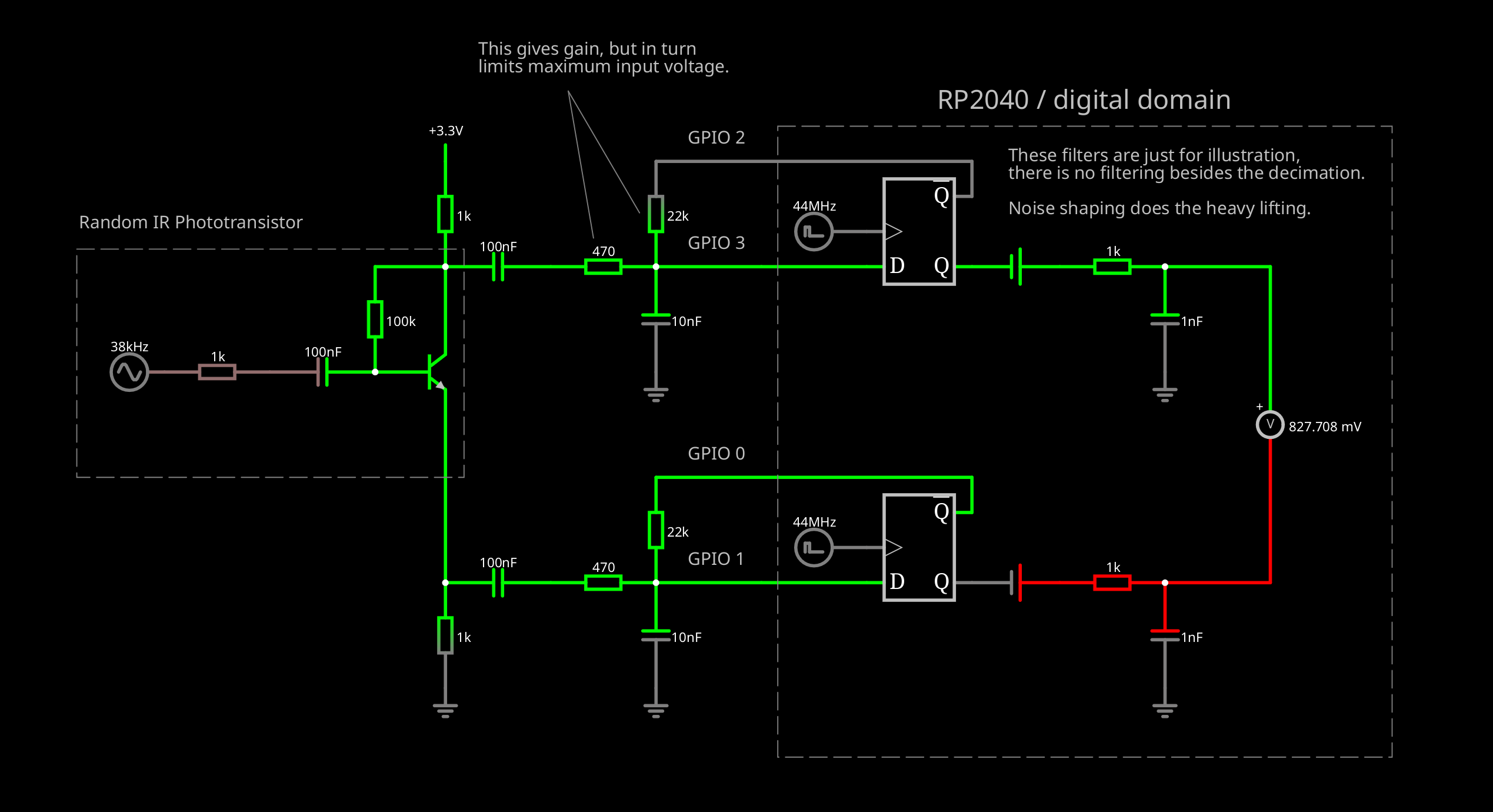 Circuit Schema